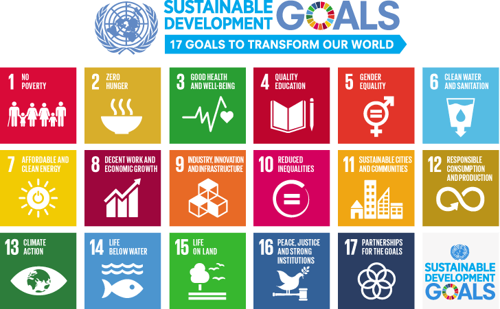 Aligning our work with the Sustainable Development Goals